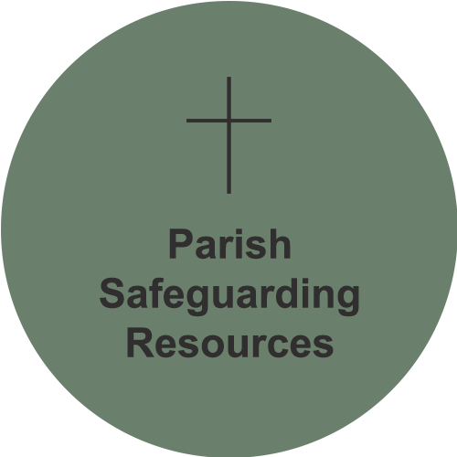 Parish Safeguarding Resources