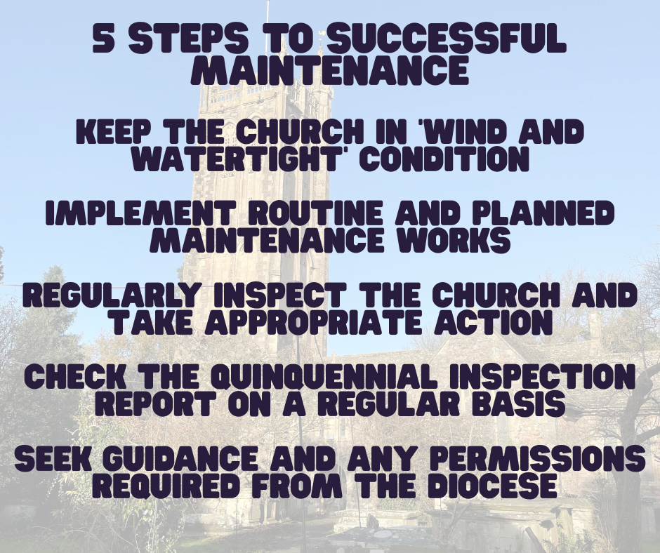 Five Steps to Successful Maintenance'​  ​  Keep the church in 'wind and watertight' condition​  Implement routine and planned maintenance works​  Regularly inspect the church and take appropriate action​  Check the Quinquennial Inspection Report on a regular basis​  Seek guidance and any permissions required from the Diocese